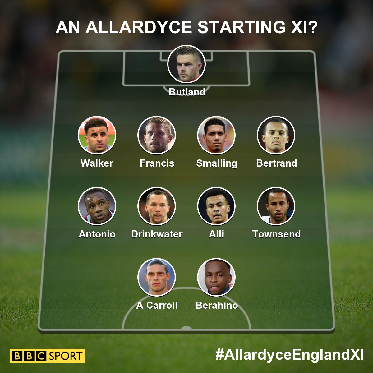 allardyce-xi-9a10bca0ba35988b1f445451435