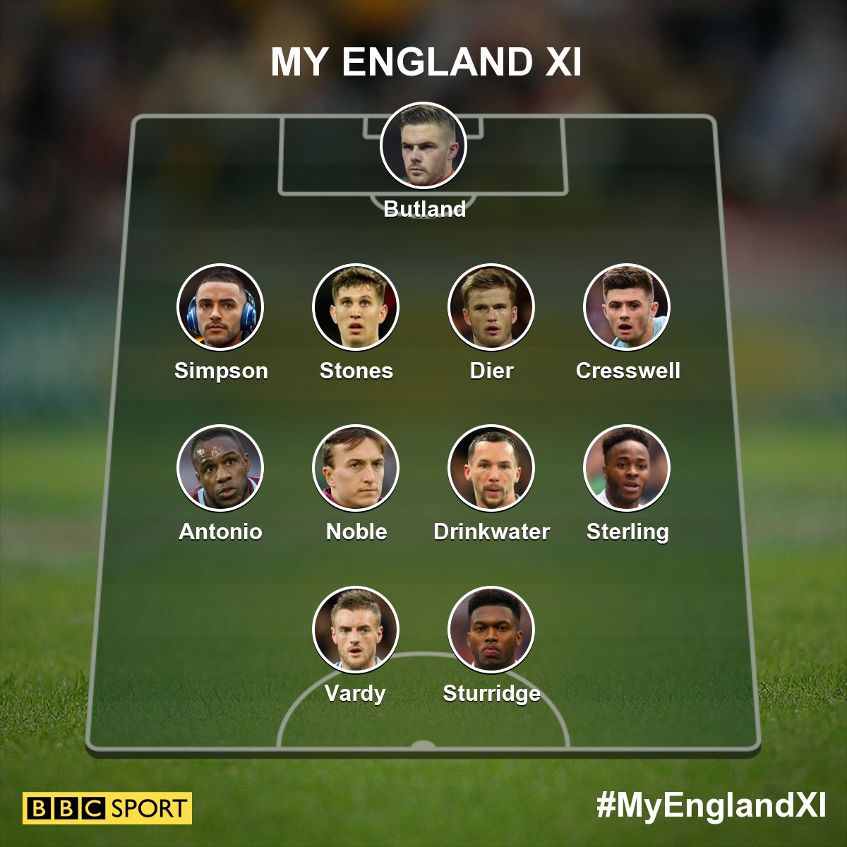 england-qualifying-xi-9414590cd4946418d4