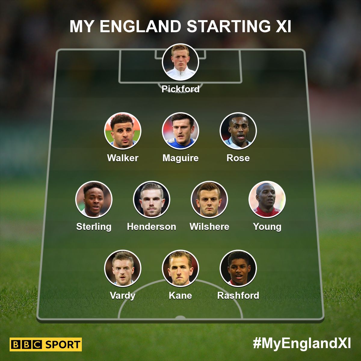 england-xi-a9554b88aa1792510f46c038c5713