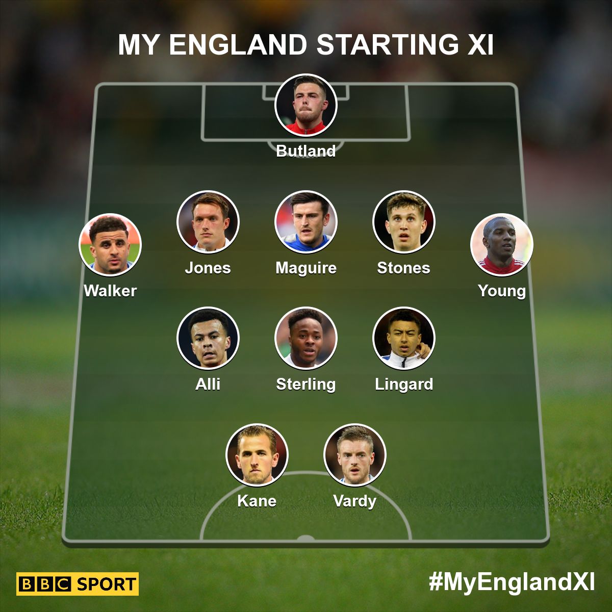 england-xi-49f5d964ebc64cd1c527bff14b994
