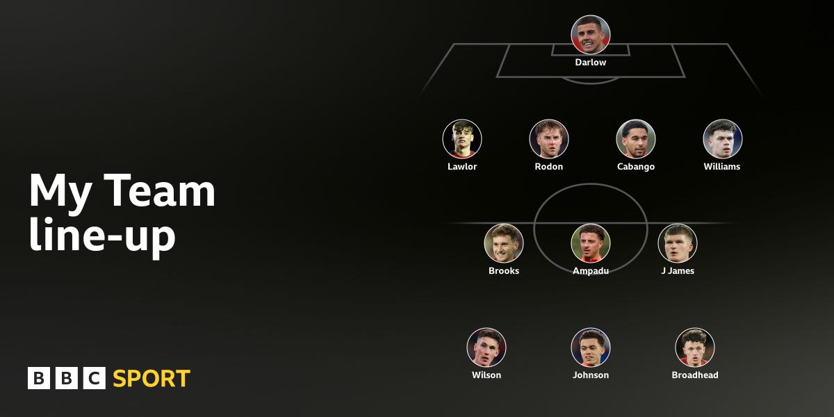 team-picker.files.bbci.co.uk