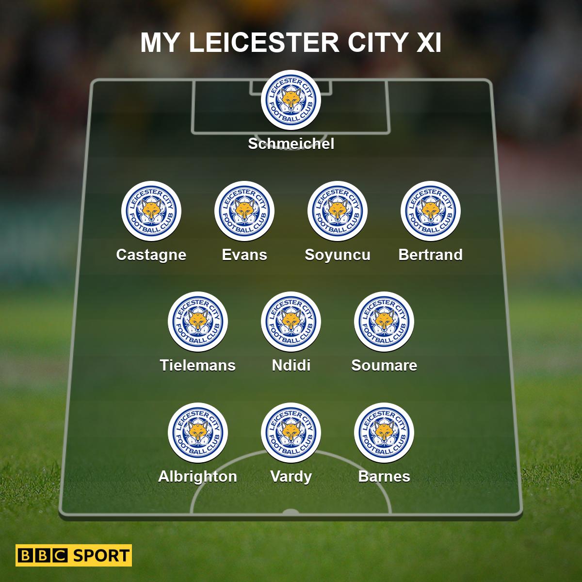 leicester city starting xi 1e614188b68bcdd235825bcb95454c40